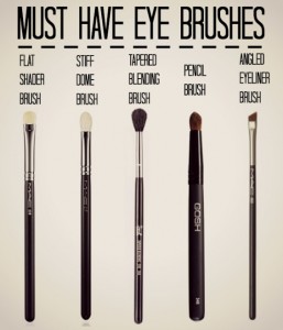 Choose the right eye brush